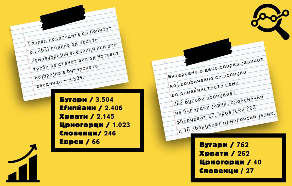 мали заедници 01