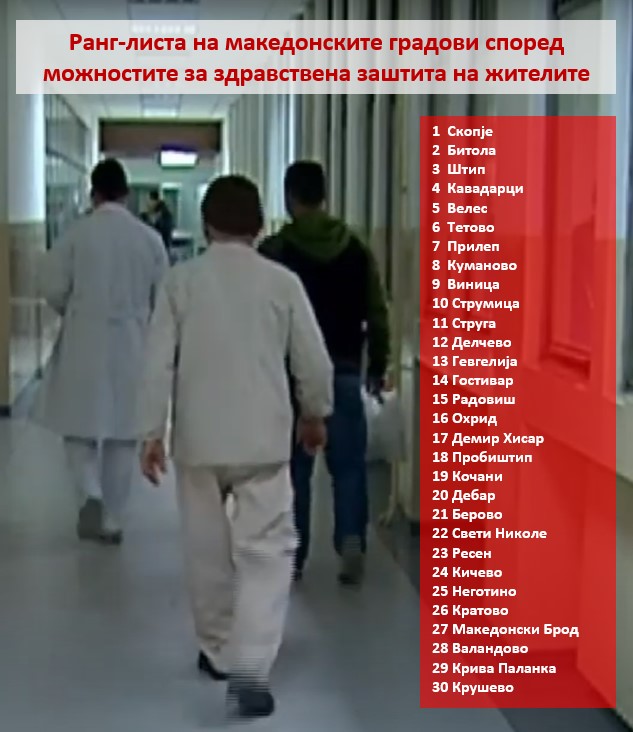 Фото: Центар за граѓански комуникации.