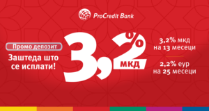 Заштеда што се исплати – Промо депозит на ПроКредит Банка
