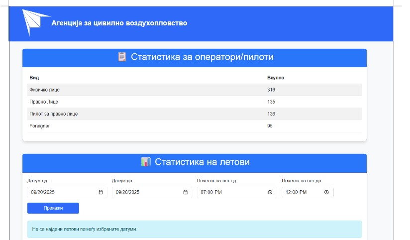 Статистика на летови за време на концертот на Дино Мерлин во Штип/ Извор - Одговор на АЦВ за „Слободен печат“