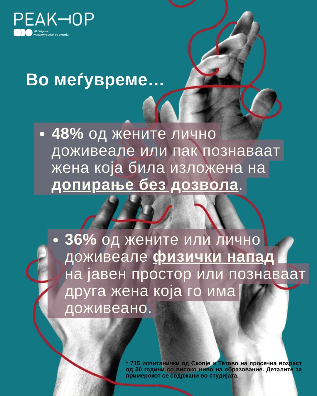 Извор: Фејсбук страница на Реактор