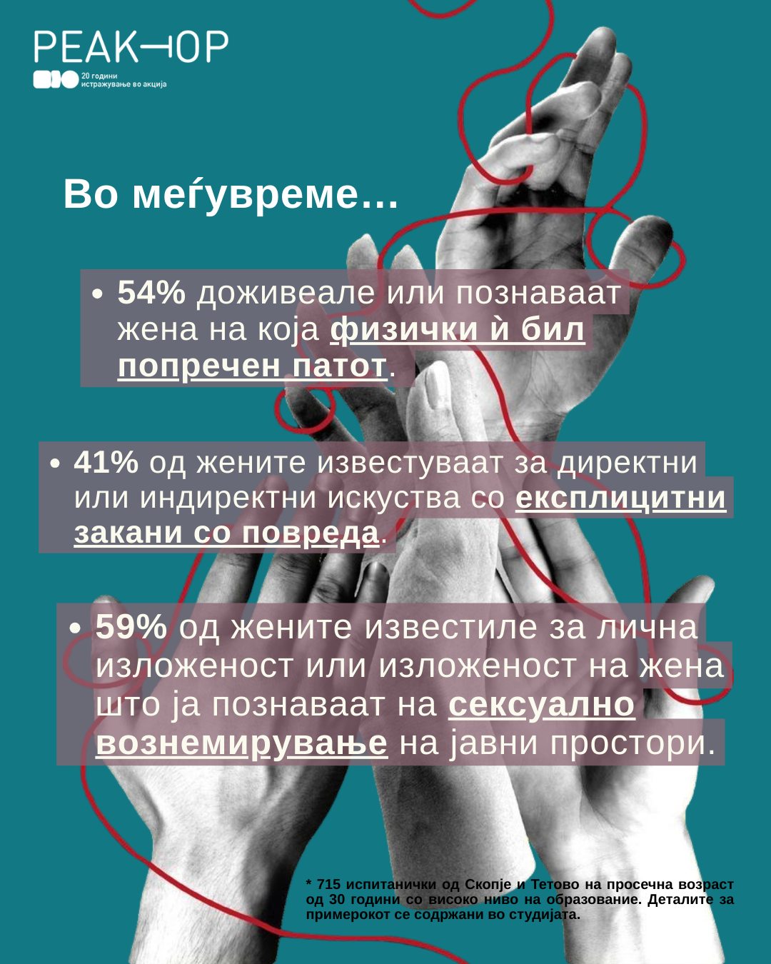 Извор: Фејсбук страница на Реактор