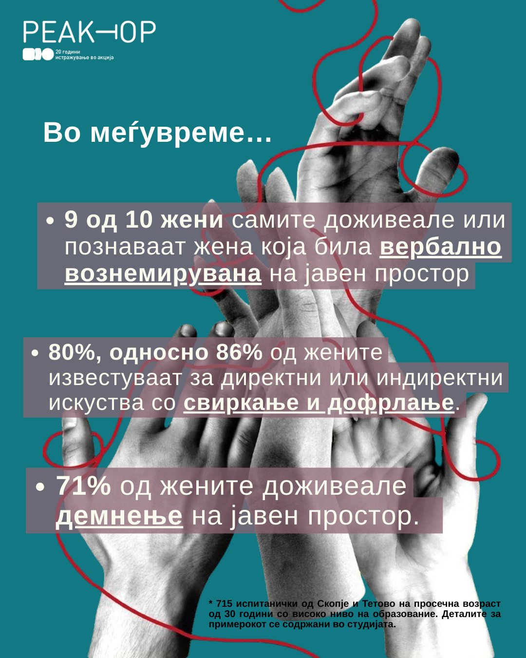 Извор: Фејсбук страница на Реактор