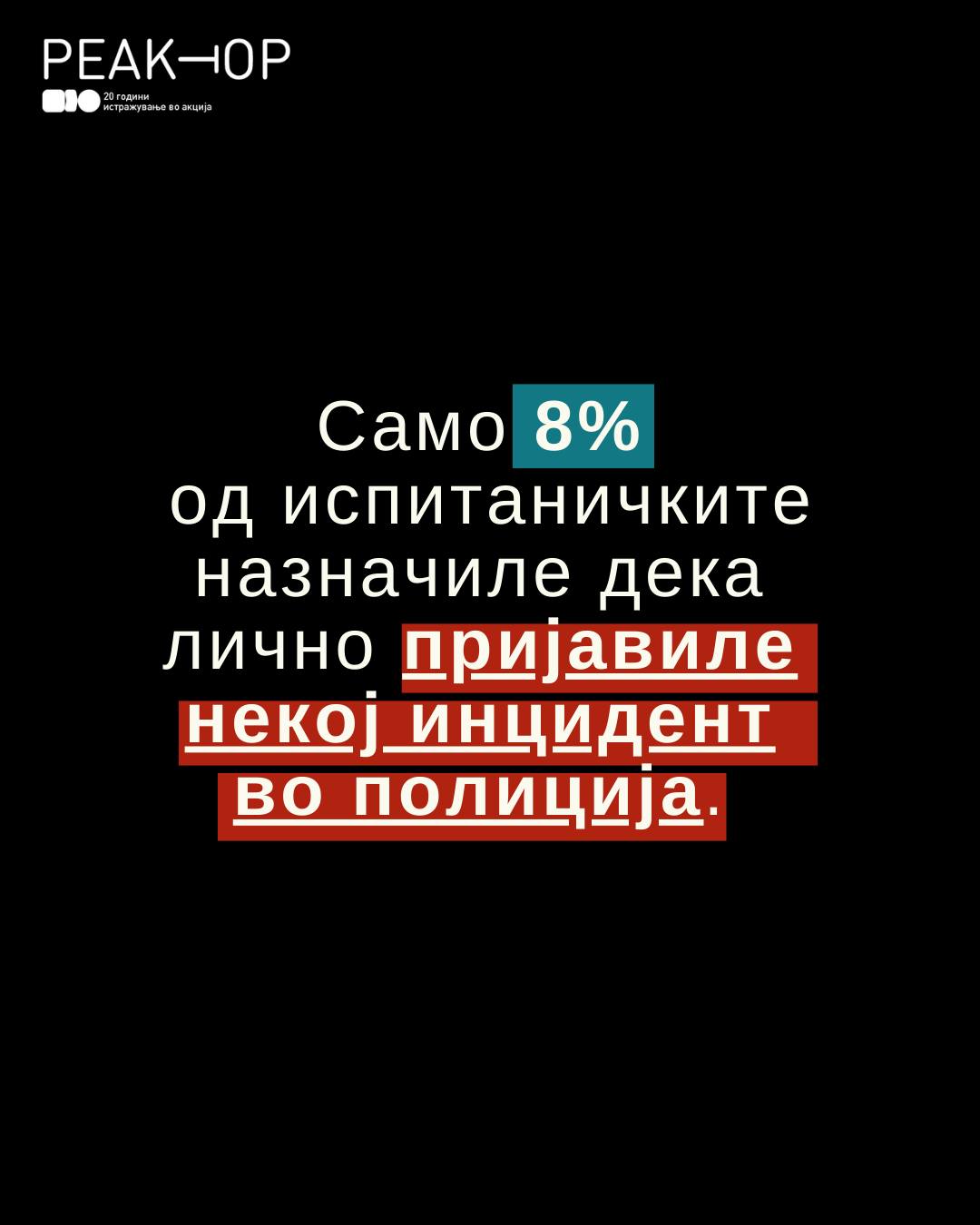 Извор: Фејсбук страница на Реактор