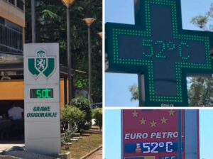ВИДЕО | Страшна бура на северот на Црна Гора, 52 степени во Подгорица