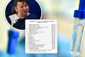 Здружението на приватни лекари на Македонија казнето за незаконско договарање цени – се чека наплата на глобата
